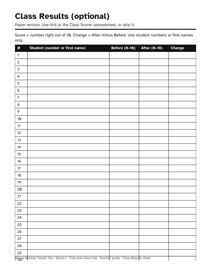 Class Results sheet (paper, optional), page 1