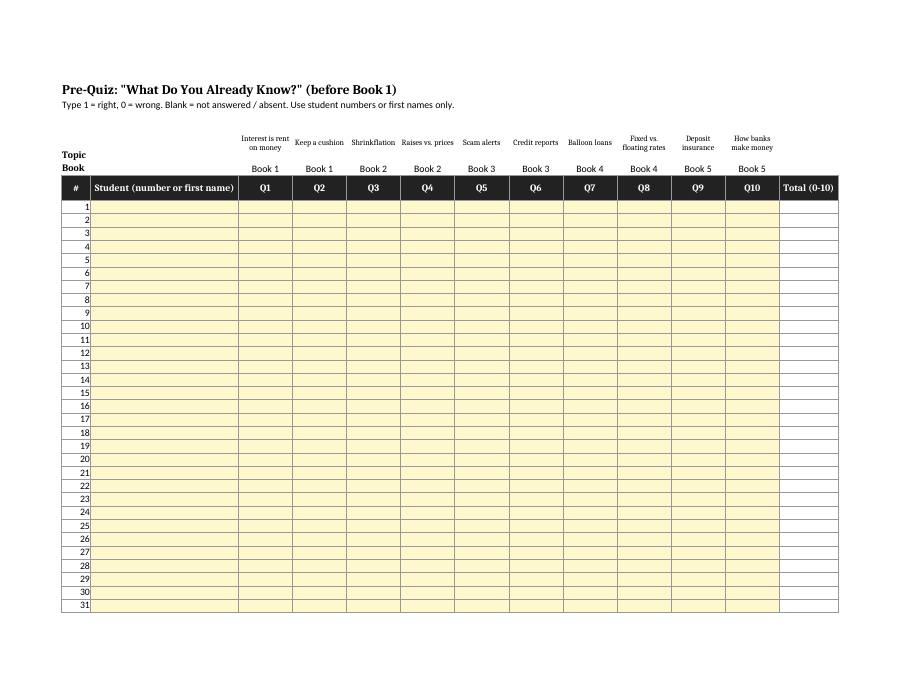 Class Scorer spreadsheet, page 2