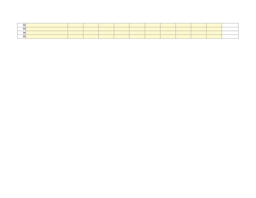 Class Scorer spreadsheet, page 3