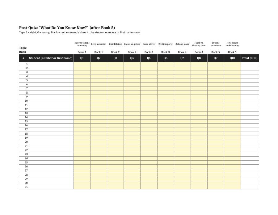 Class Scorer spreadsheet, page 4