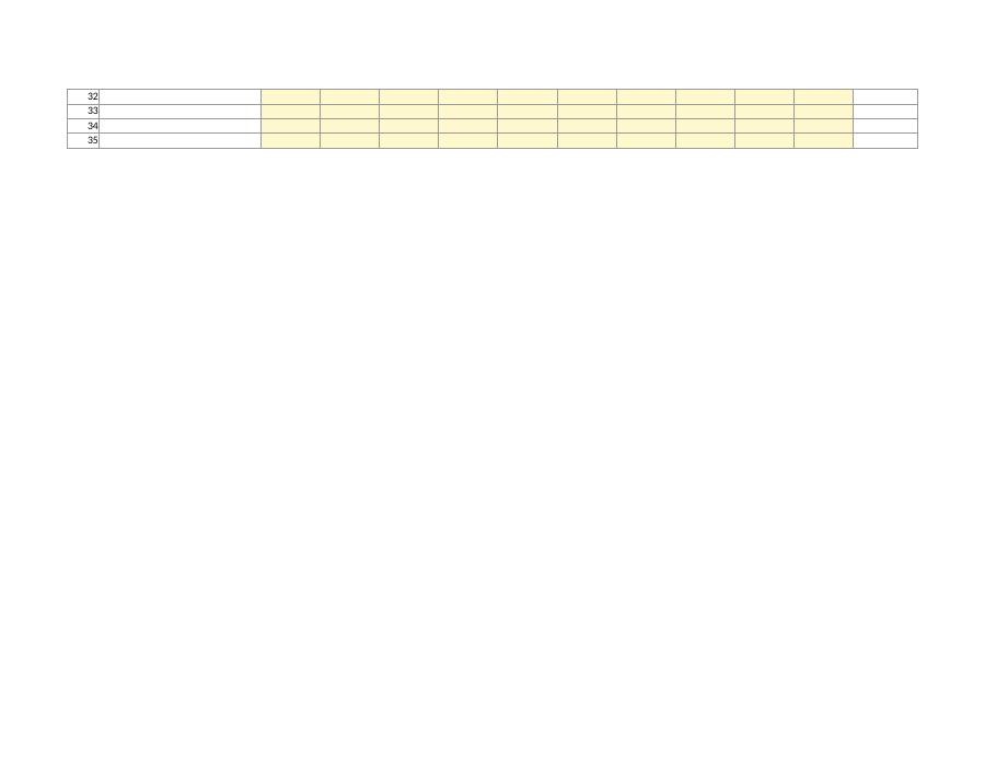 Class Scorer spreadsheet, page 5