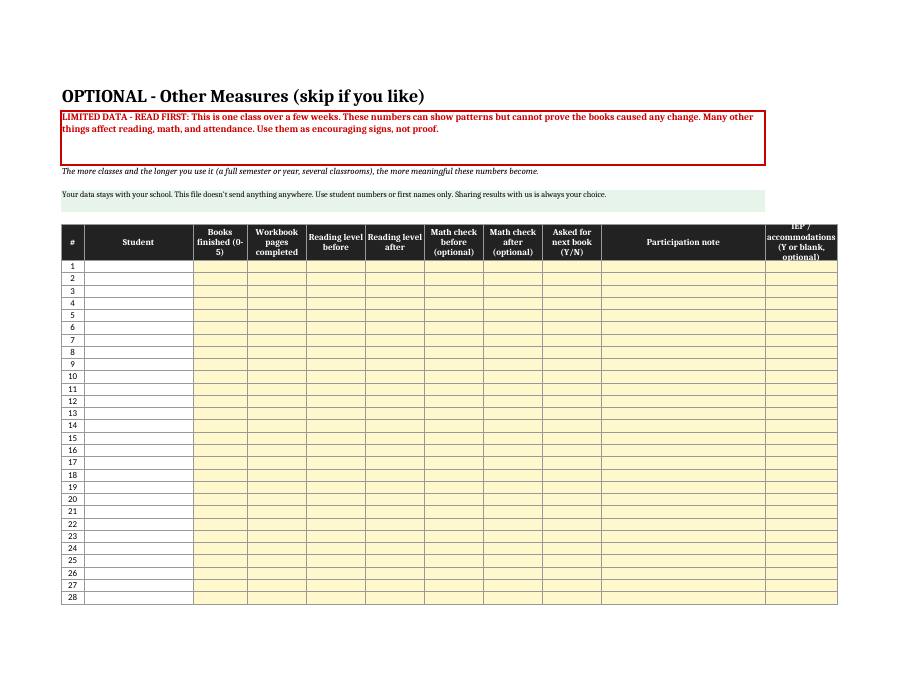 Class Scorer spreadsheet, page 9